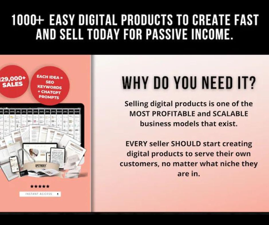 Digital Products Ideas to Create & Sell for Passive Income